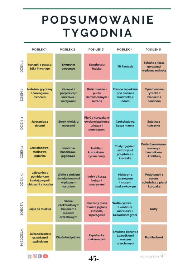 DIETA-2100-6 DIETA-2100-6