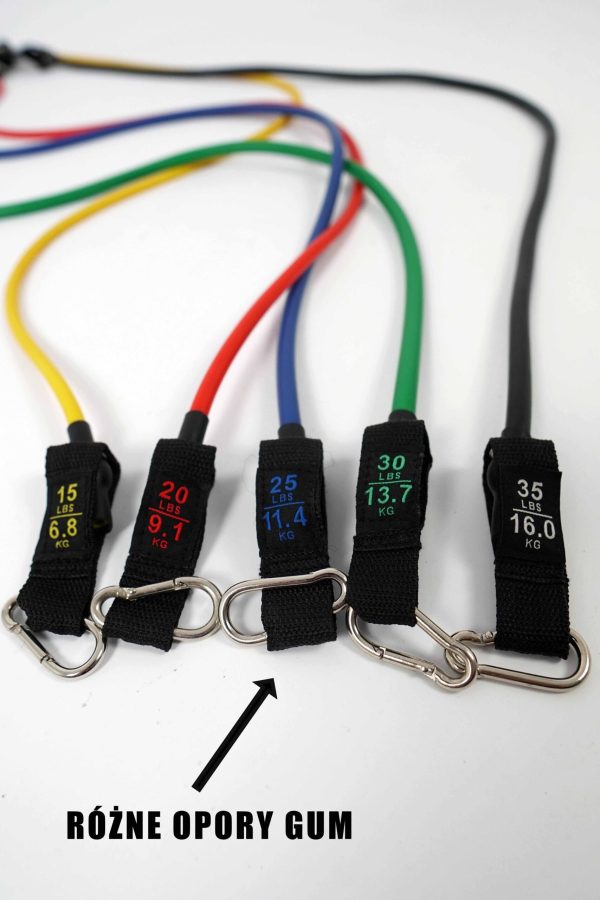 gumy2-2-scaled ZESTAW DO ĆWICZEŃ (EKSPANDERY TRENINGOWE) 4