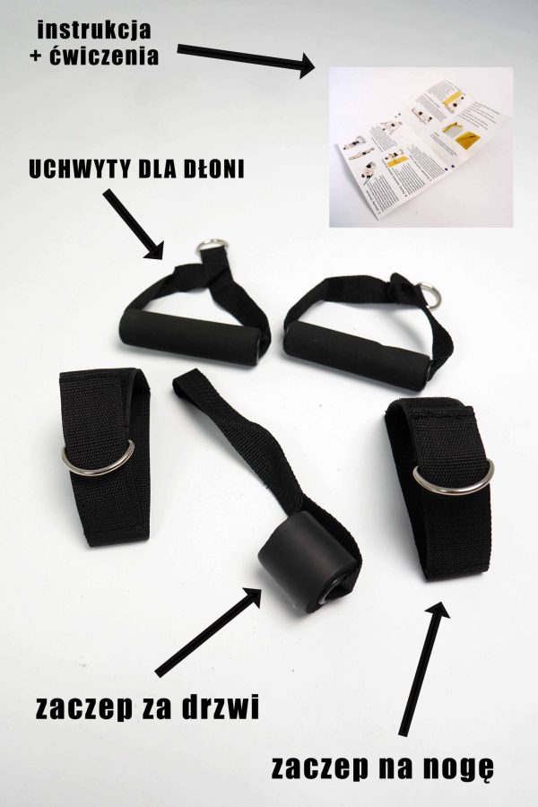 gumy3-2-scaled EKSPANDERY DO ĆWICZEŃ (ZESTAW DOMOWY) ZESTAW