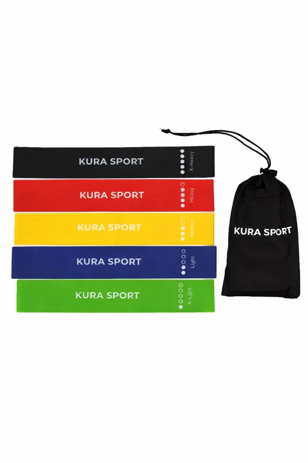 gumy_oporowe_mini_band_lateksowe_kura_sport gumy_oporowe_mini_band_lateksowe_kura_sport